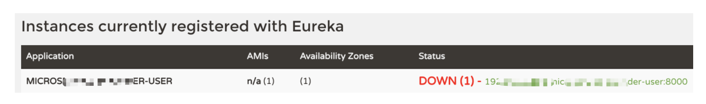 Spring Cloud 優雅下線以及灰度發布實現