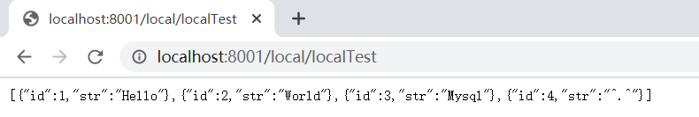 Spring Boot + Mybatis-Plus實現多數據源的方法