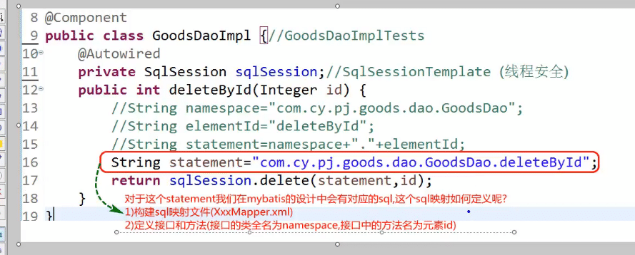 Spring boot整合mybatis實現過程圖解