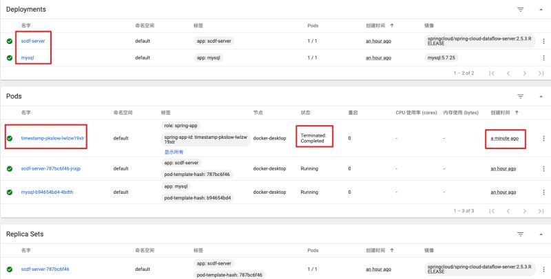 如何把Spring Cloud Data Flow部署在Kubernetes上
