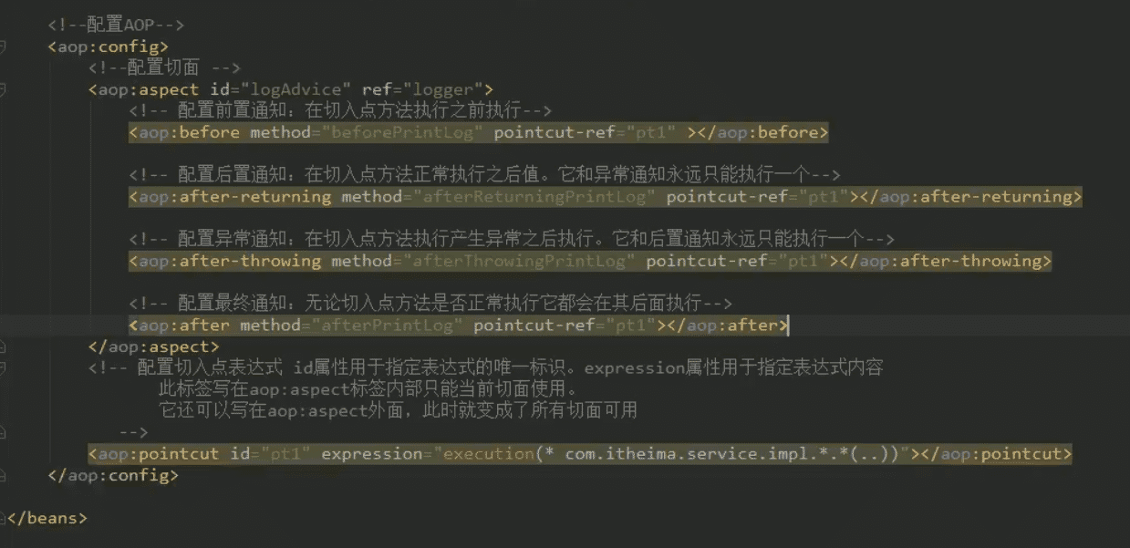 Spring切入點表達式配置過程圖解