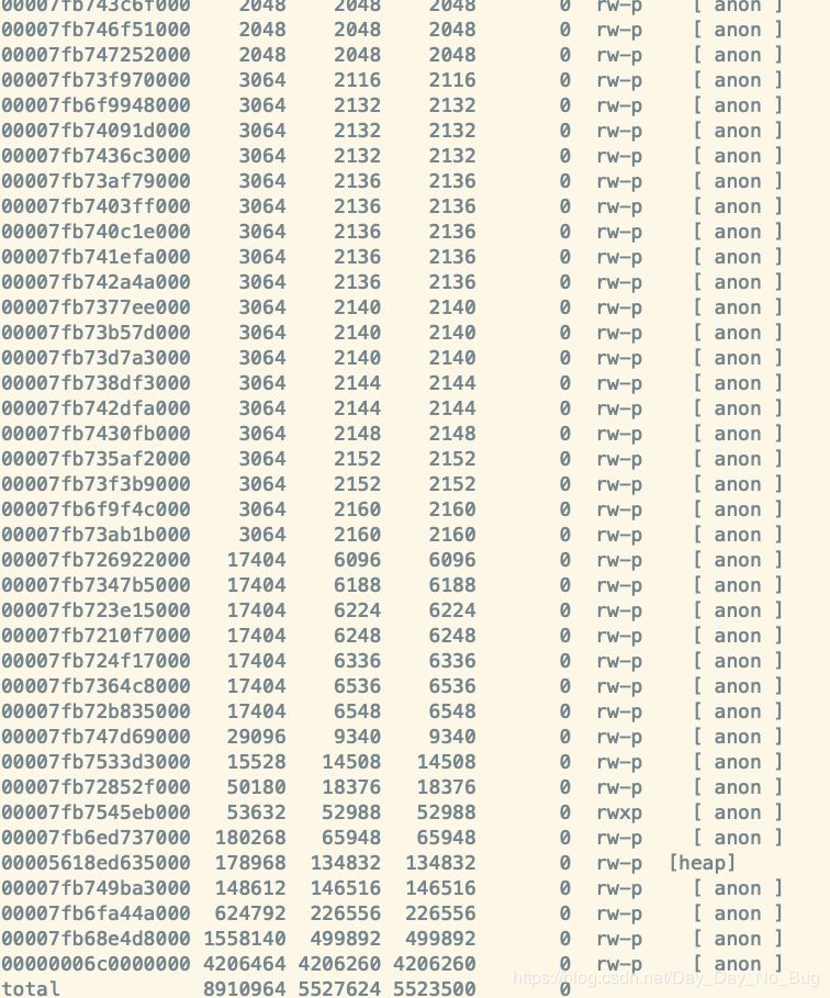 詳解SpringCloudGateway內(nèi)存泄漏問(wèn)題