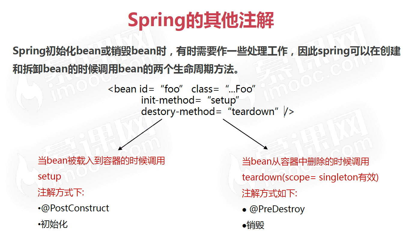 Spring Bean管理注解方式代碼實(shí)例