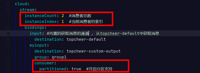 Spring Cloud Stream分區分組原理圖解