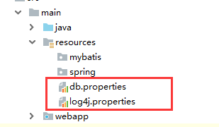通過IEAD+Maven快速搭建SSM項目的過程(Spring + Spring MVC + Mybatis)