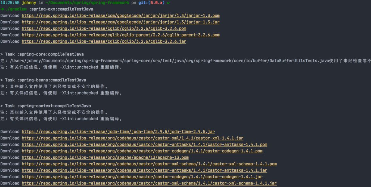 Idea 搭建Spring源碼環境的超詳細教程