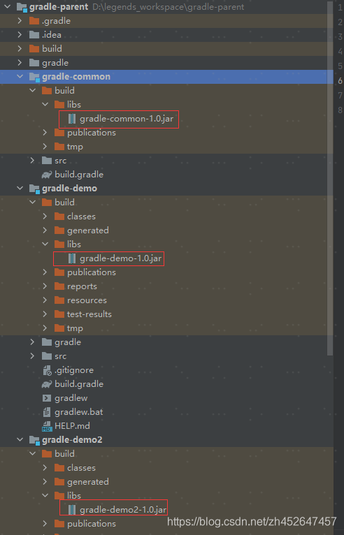 IDEA 2020.2 +Gradle 6.6.1 + Spring Boot 2.3.4 創建多模塊項目的超詳細教程