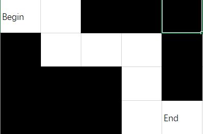 Javascript結合Vue實現(xiàn)對任意迷宮圖片的自動尋路