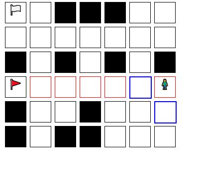 Javascript結合Vue實現(xiàn)對任意迷宮圖片的自動尋路