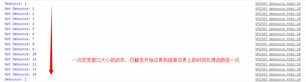 Javascript節流函數throttle和防抖函數debounce