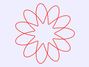 JavaScript多種圖形實現代碼實例