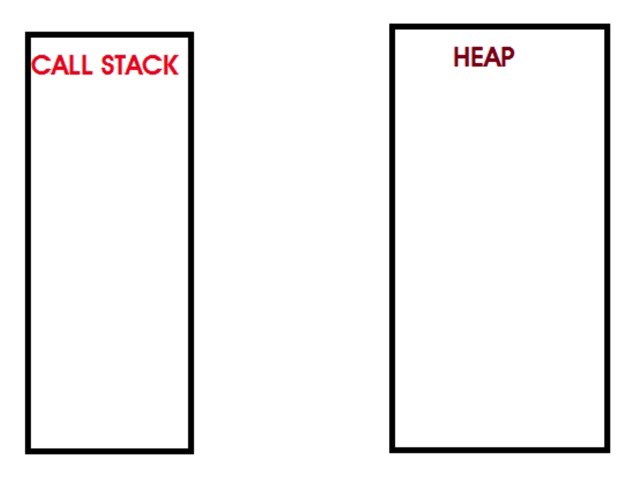 javascript 內存模型實例詳解