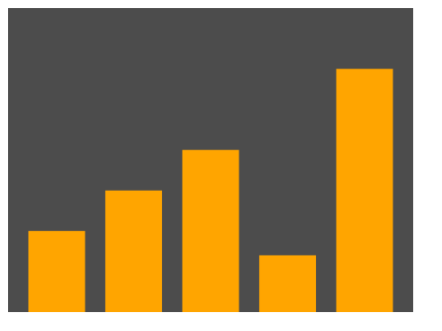 JavaScript canvas基于數(shù)組生成柱狀圖代碼實(shí)例