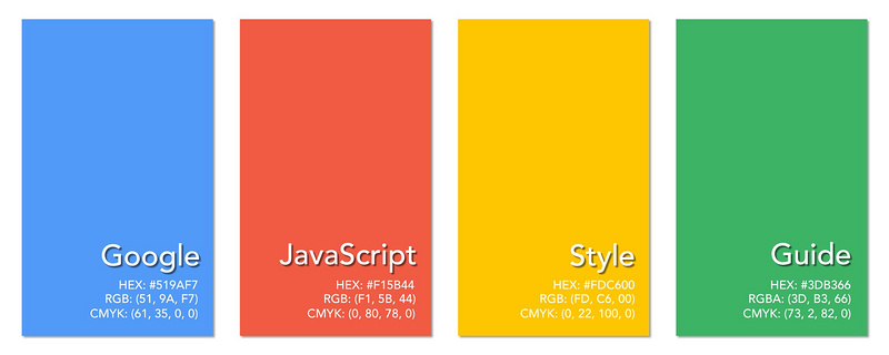 谷歌的JavaScript編寫風格中 13點值得我們注意的!