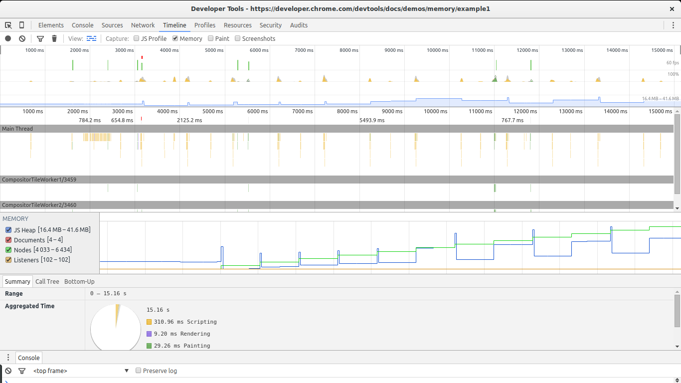 4類JavaScript內存泄露及如何避免