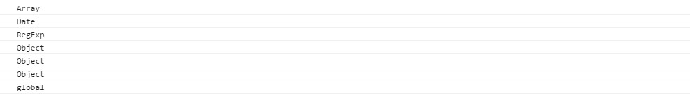 深入學(xué)習(xí)JavaScript對象