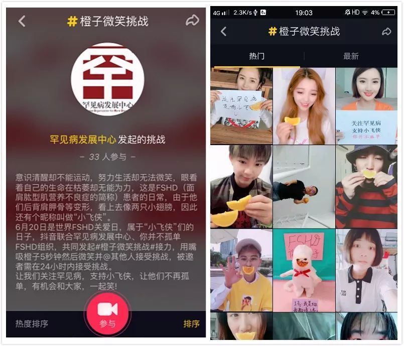 【抖音小飛俠是什么意思】小飛俠是什么病？橙子微笑挑戰如何參加