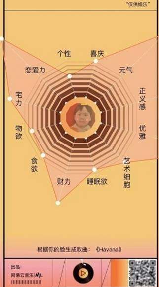 網(wǎng)易云音樂(lè)刷臉生成12位圖玩法介紹【圖】