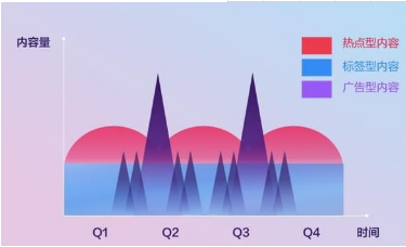 抖音重新登錄變新號(hào)了怎么回事？重新登錄找回老號(hào)教程介紹