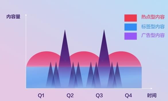 抖音企業(yè)號(hào)有什么用_抖音企業(yè)號(hào)介紹【圖】