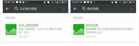 微信指數怎么看?微信指數在哪看?