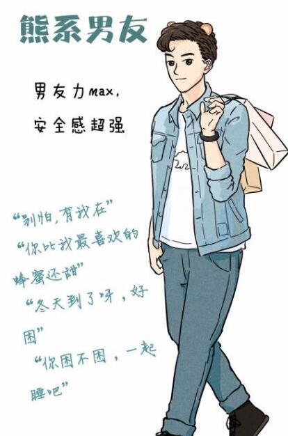 抖音袋鼠系男友是什么樣的？抖音袋鼠系男友有哪些特征？