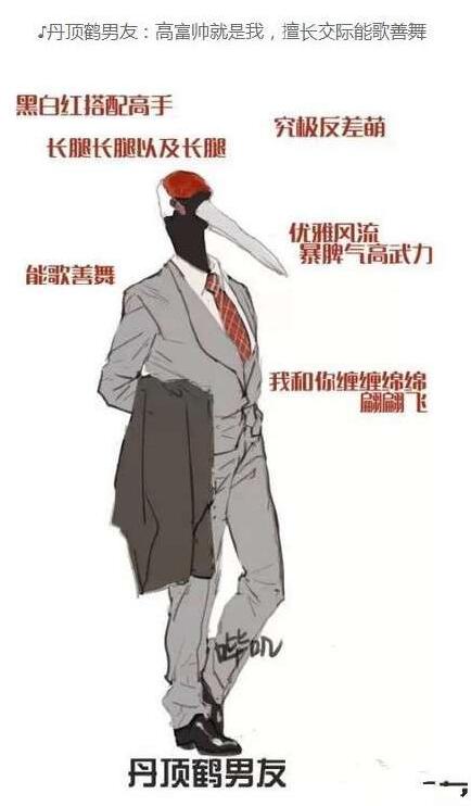 抖音丹頂鶴男友有哪些特征?丹頂鶴男友是什么意思?