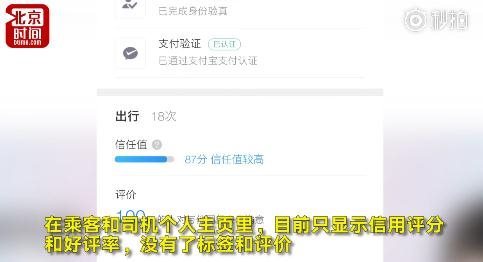 滴滴順風車什么時候恢復？滴滴順風車重新上線了嗎？