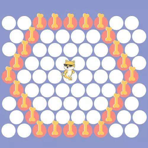 微信圍住旺財(cái)通關(guān)技巧算法