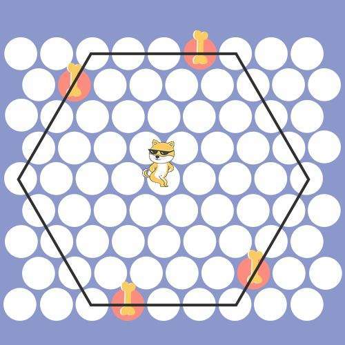 微信圍住旺財(cái)通關(guān)技巧算法