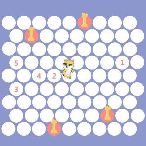 微信圍住旺財(cái)通關(guān)技巧算法