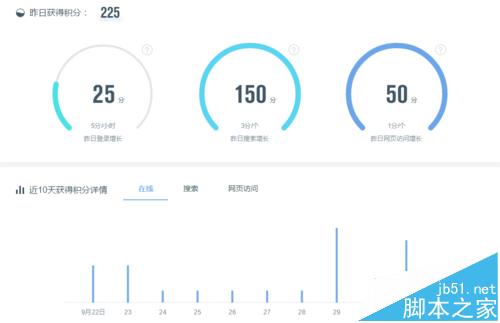 百度瀏覽器怎么使用積分?