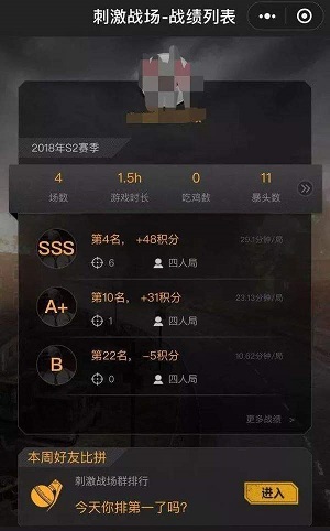 微信刺激戰(zhàn)場小助手在哪？程序入口介紹
