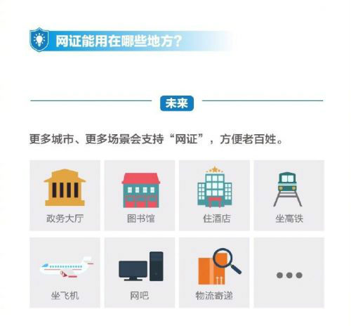 支付寶電子身份證是什么?支付寶電子身份證在哪？