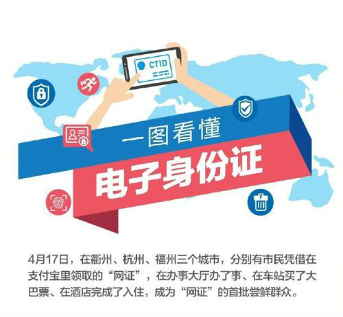 支付寶電子身份證在哪些城市可以使用?試點城市介紹
