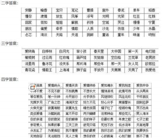 抖音猜歌王全部關卡答案_抖音猜歌狂魔題庫答案匯總