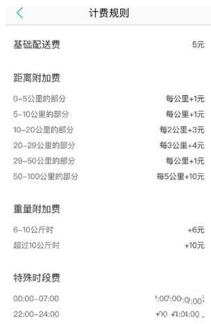 美團跑腿代購怎么收費？美團跑腿代購怎么用