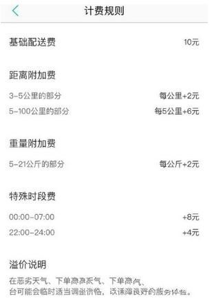 美團跑腿代購怎么收費？美團跑腿代購怎么用