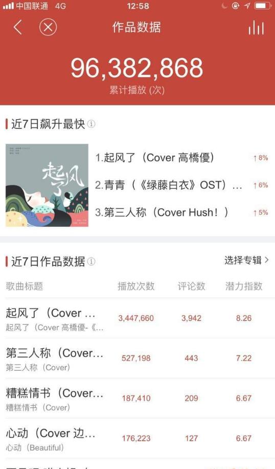 抖音看著天邊死在眼前是什么歌？抖音看著天邊死在眼前在哪下載？