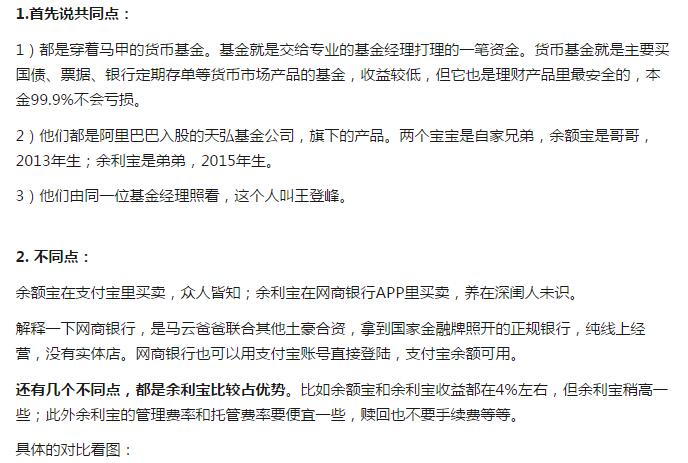 余額寶和余利寶哪個好用?余額寶和余利寶有什么區別?