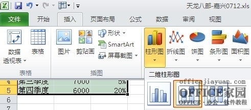 如何在Excel圖表中添加次坐標軸