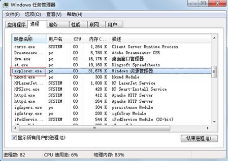 win7桌面圖標(biāo)不見了怎么恢復(fù)