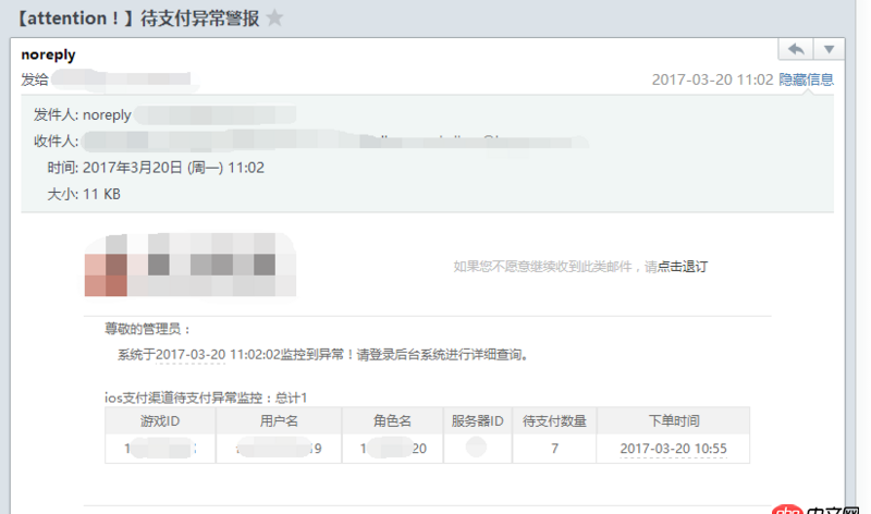 java - HTML郵件有多出來的空白區域，如何處理？