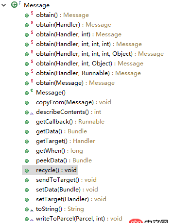 Java反射問題:為什么android.os.Message的recycleUnchecked方法不能通過反射獲取到?