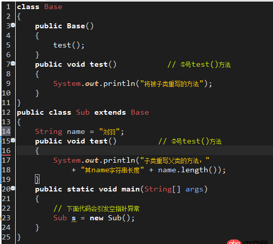 java - 請問下，這里為何會引發空指針異常？