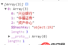 javascript - 我這里循環有什么問題?