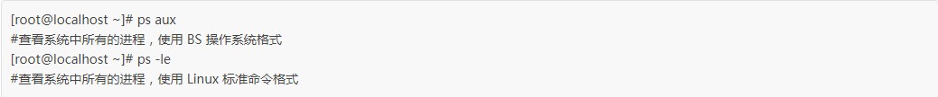 Linux新手入門:PS命令查看正在運行的進程