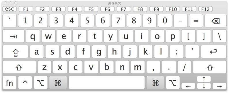 Mac快捷鍵符號意義及用法