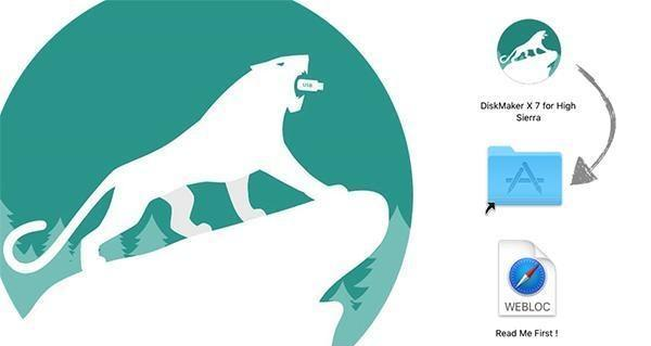 Macbook怎么重裝系統?Macbook重裝系統的4種方法