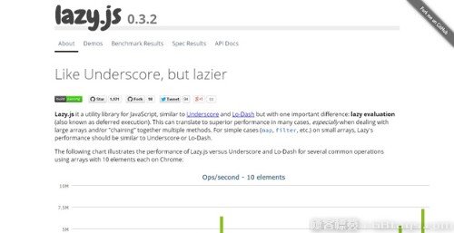 2014年最酷的30個JavaScript庫